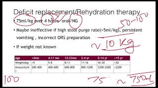 Management of Dehydration in children [upl. by Llerad535]