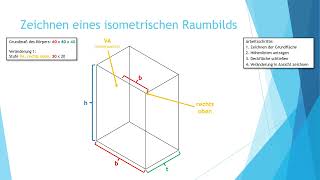 Isometrie zeichnen – Version 2 [upl. by Ulrika]