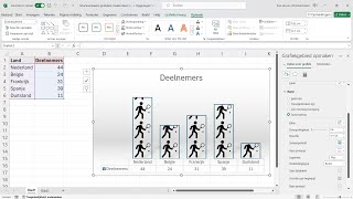 Grafieken maken deel 2 [upl. by Ennovahs]