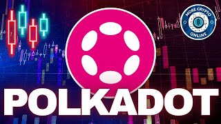 Polkadot DOT Price News Today  Technical Analysis Update Now Price Now Elliott Wave Analysis [upl. by Marcy]