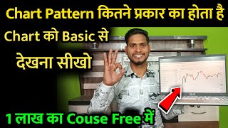 Trading Chart Pattern कितने प्रकार का होता है 🙏 Chart Pattern को Basic से सीखो 🙏 Trader Pankaj [upl. by Ystap14]