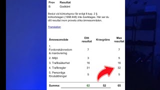 Teoriprov Körkort – Så HÄR klarar du Teoriprovet på FÖRSTA försöket [upl. by Corsiglia444]