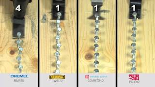 Cutting Lag Bolts the Dremel MM485 Carbide Blade vs the Competition [upl. by Enihpled]