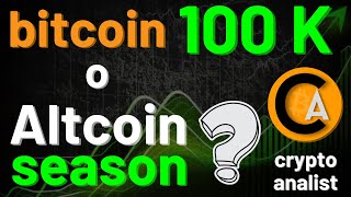 🚨 Bitcoin settimana decisiva per i 100 mila dollari 🚨 [upl. by Liagaba]