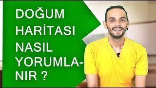 Doğum Haritası Nasıl Yorumlanır   Kenan Yasin ile Astroloji [upl. by Inohtna]