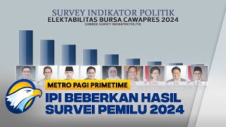 Survei Indikator Ridwan Kamil Teratas di Bursa Cawapres 2024 [upl. by Imelda]