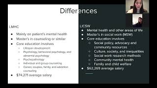 LMHC vs LICSW amp PhD vs PsyD [upl. by Brunella]