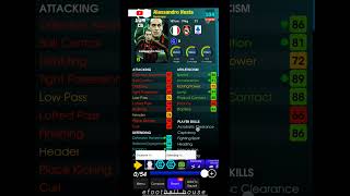 Alessandro Nasta 🫣😈efootball2024football efootball gaming [upl. by Nuajed136]