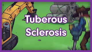 Tuberous Sclerosis Complex TSC  USMLE Step 1 Neurology Mnemonic [upl. by Oicangi369]