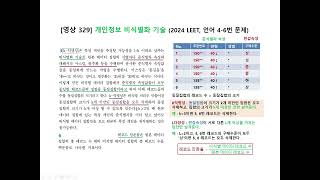 329 국어와 과학 2024 LEET 4번 6번 풀이 개인정보비식별화 기술 K익명성 L다양성 민감속성 준식별자속성 [upl. by Krishna]