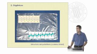 Clasificación de los polímeros   UPV [upl. by Alida]