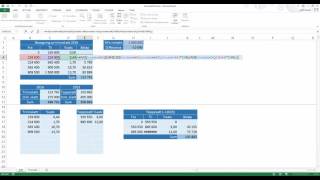 Excel på norsk Beregning av trinnskatt 1 Formler [upl. by Maury]