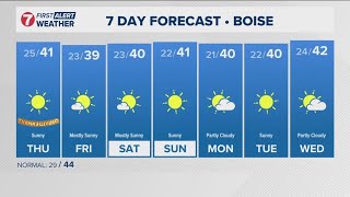 No weather worries for Thanksgiving travelers across the northwest [upl. by Hannahsohs]