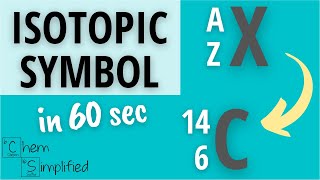 Learn Isotopic Symbol in less than 60 seconds  Dr K shorts [upl. by Attem]