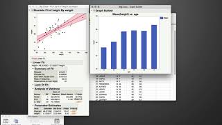 The Scientific Workflow in JMP Creating Reproducible Analyses Nov 20th 2017 [upl. by Netsyrk]