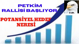 PETKİM RALLİSİ BAŞLIYOR POTANSİYEL HEDEF NERESİ [upl. by Nakah]