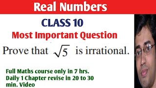 Prove that root 5 is irrational  Prove that √5 is irrational Class 10 Chapter 1 real numbers ncert [upl. by Cope27]