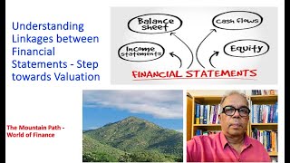 Understanding Linkages of Financial Statements  First Step towards Valuation of Firm [upl. by Clements]