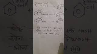 trick for phenol method form benzene sulphonic acid [upl. by Culberson708]