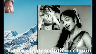 Roja Malare Rajakumari Song Karaoke For Male Singers [upl. by Yalcrab]