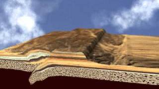 plate tectonics animation [upl. by Atilrac]