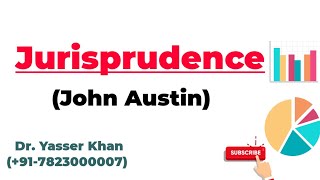 Jurisprudence  John Austin [upl. by Whyte]