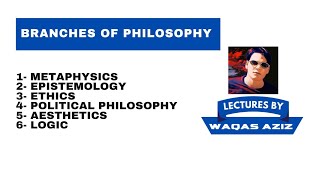 Branches of Philosophy  Metaphysics  Epistemology  Ethics  Logic  Aesthetics  Waqas Aziz [upl. by Nehemiah]