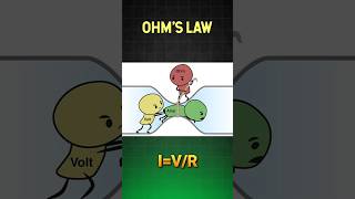 Ohms Law Discovery science physics experiment ohmslaw [upl. by Ullman]