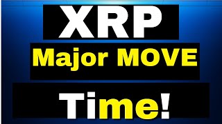 Major Banks Choosing Ripple Over SEC Clarity  XRP Price Prediction [upl. by Christos]