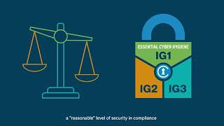 Strengthen Cybersecurity Posture with the CIS Critical Security Controls [upl. by Mairam889]