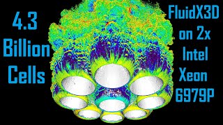 DLR RFZ Reusable Rocket Model in 43 Billion cell CFD  FluidX3D on 2x Intel Xeon 6979P [upl. by Madison]