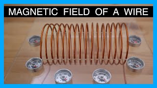 Magnetic Field of a Wire and a Solenoid  GCSE Physics Practical [upl. by Aryk259]