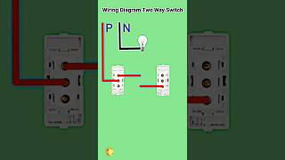 2 Way Switch Wiring diagram wiring wiringdiagram electrical ytshorts [upl. by Lotte]