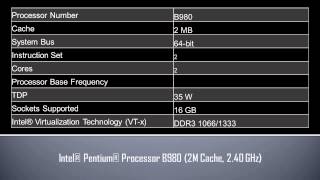 Intel® Pentium® Processor B980 [upl. by Ettenim88]