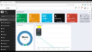 HRMS PRO Human Resource Management System Open Source Mvc 5 [upl. by Nywra]