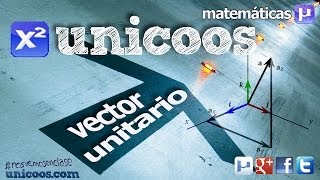 Vector unitario y Base Canonica SECUNDARIA 4ºESO matematicas [upl. by Ynnaj956]