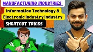 Manufacturing Industries Class 10 Geography Manufacturing Industries Tricks  CBSE NCERT  SST [upl. by Jorry]