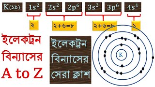 ইলেকট্রন বিন্যাস  Electron configuration [upl. by Oiracam]