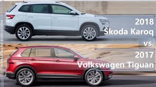 2018 Skoda Karoq vs 2017 Volkswagen Tiguan technical comparison [upl. by Eibot466]