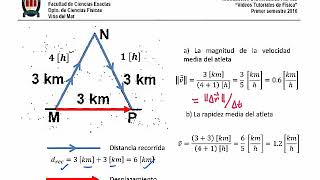 Introducción a la Cinemática Video 09 [upl. by Loggins]