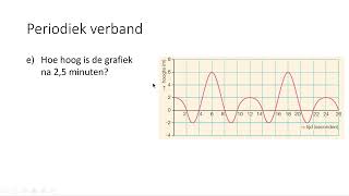 Periodiek verband 3 VMBOKGT amp 4 VMBOKGT [upl. by Elizabet]