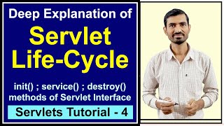 4 Life Cycle of Servlet  init service destroy methods of Servlet Hindi [upl. by Arries]