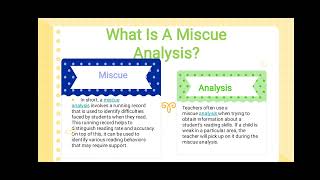 Reading Miscue and Miscue Analysis [upl. by Htrap136]