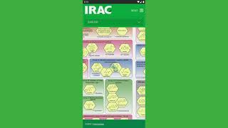 IRAC Insecticide Mode of Action App  updates and new features [upl. by Imit]