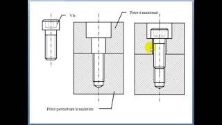 Vis et écrous Assemblages vissés Cours dessin industriel Partie 23 [upl. by Michaeu]