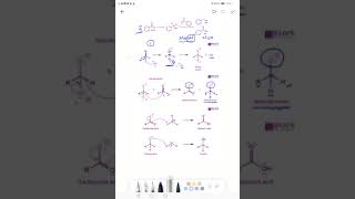 Cannizzaro reaction and mechanism [upl. by Nev580]