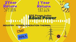 BSE Power Index  Adani Power Are you holing this stock [upl. by Marc]