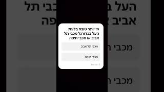 מי יותר טובה בליגת העל בכדורגל … [upl. by Atteras]