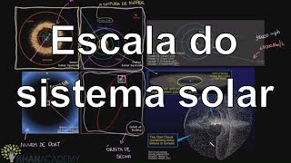 Escala do sistema solar  Terra e universo  Khan Academy [upl. by Lirbij591]