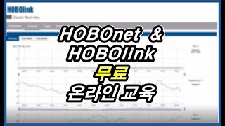 HOBOnet amp HOBOlink 를 소개합니다 [upl. by Renner959]